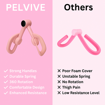 Pelvive™ Restore Strength & Confidence